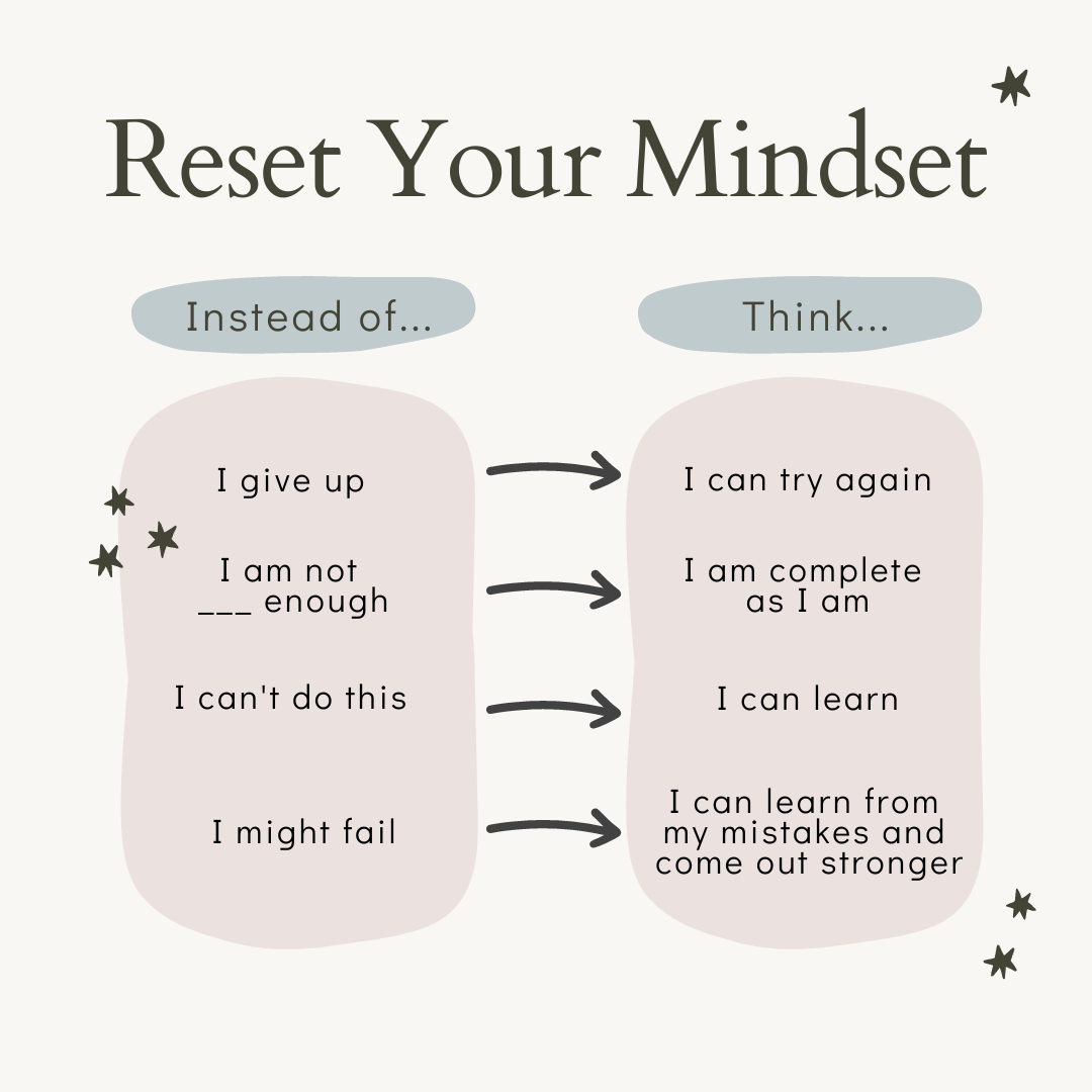 Reset Your Mindset Renew Relationship Counseling